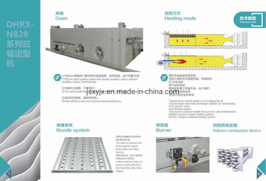 Textile Finishing Process Use Heat Transfer Oil Heating System Textile Stenter Machine